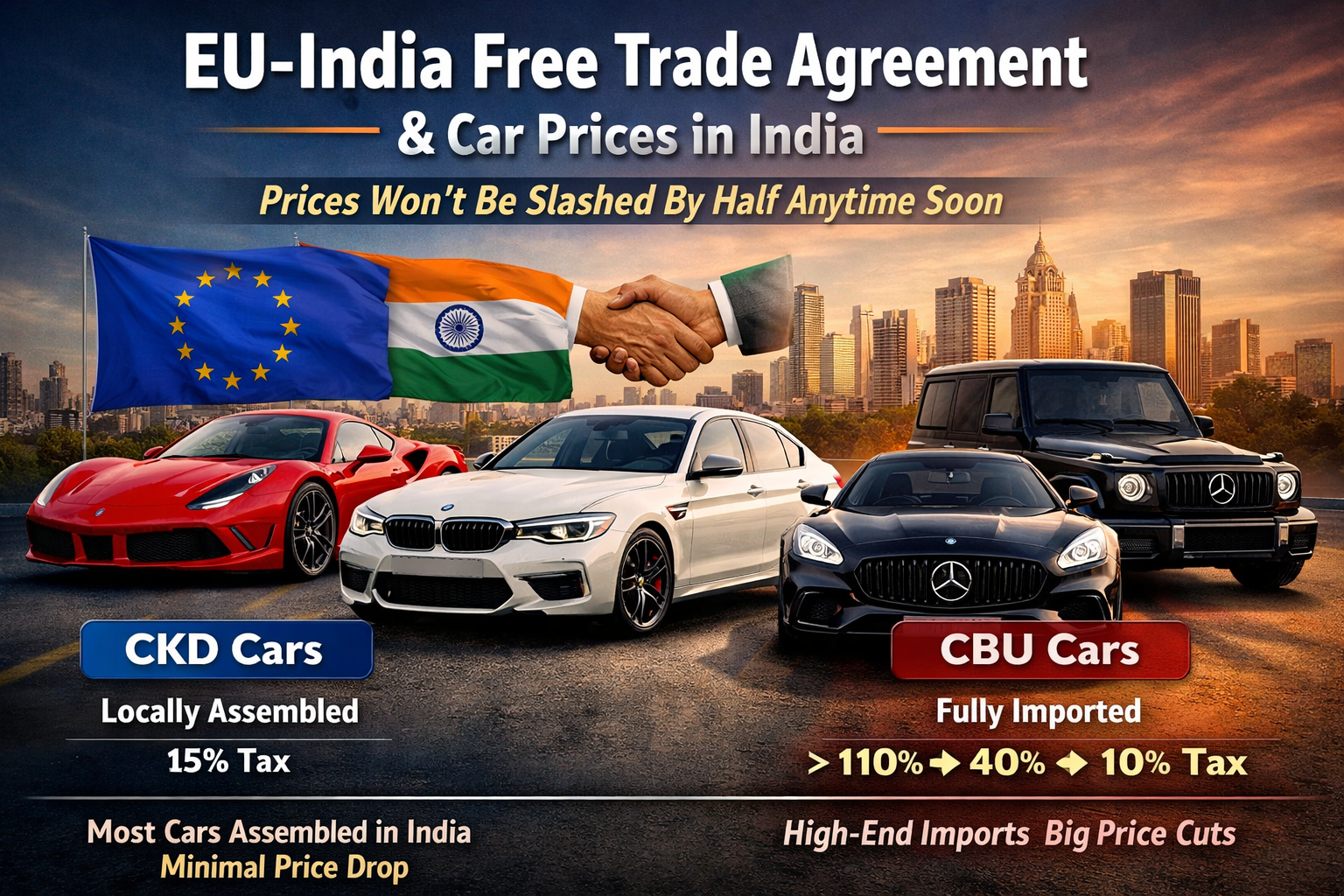The FTA is practically supposed to reduce car prices by half in the Indian market. But it’s far from reality.